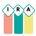Letters IRA for Individual Retirement Account.